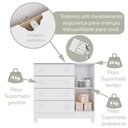 Ver mais imagens de Quarto Bebê Completo Berço 3 em 1 Mirelle Guarda Roupa 4 Portas Cômoda 4 Gavetas 1 Porta MDF 