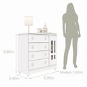 Ver imagem 6 de Quarto Bebê Completo Berço 3 em 1 Mirelle Guarda Roupa 4 Portas Cômoda 4 Gavetas 1 Porta MDF Branco
