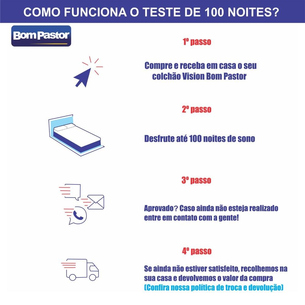 Colchão Casal Molas Ensacadas Vision Cinza 138x188x34 Bom Pastor - 2