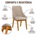 Ver imagem 3 de Conjunto Mesa Jantar 1,60m Off-White 4 Cadeira Verona Linho Bege Luxo