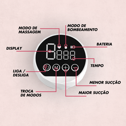 Extrator Tira Leite Elétrico Portátil Amamentação Sugador - Branco - 4