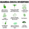 Guarda Chuva Invertido Sombrinha Inverso Abre e Fecha Cabo Emborrachado Tecido Duplo Estampado - 5