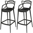 Ver imagem 1 de Kit C/ 2 Banquetas Allegra Masters 100% Polipropileno Preta