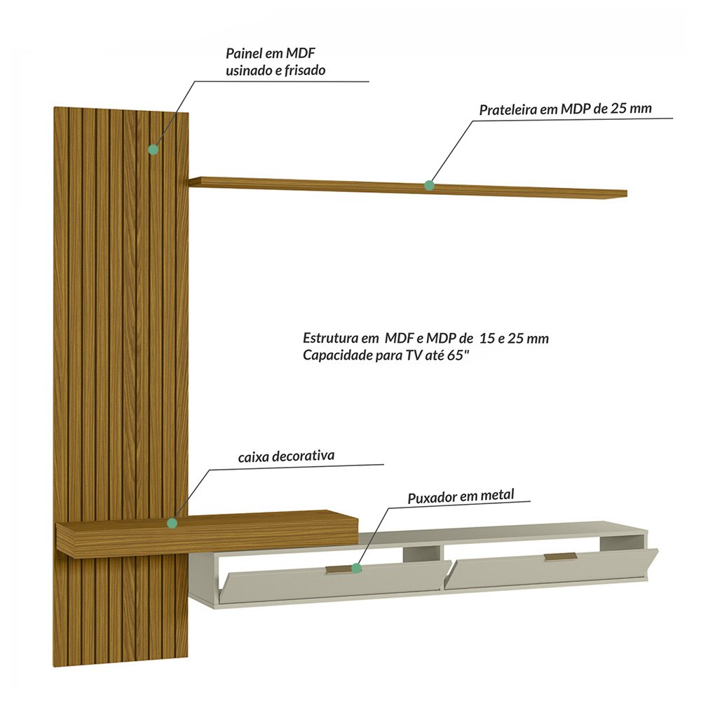 Painel Rack Ripado para Tv até 65 Polegadas 2 Portas Italy Cedro Freijó/off White - 3