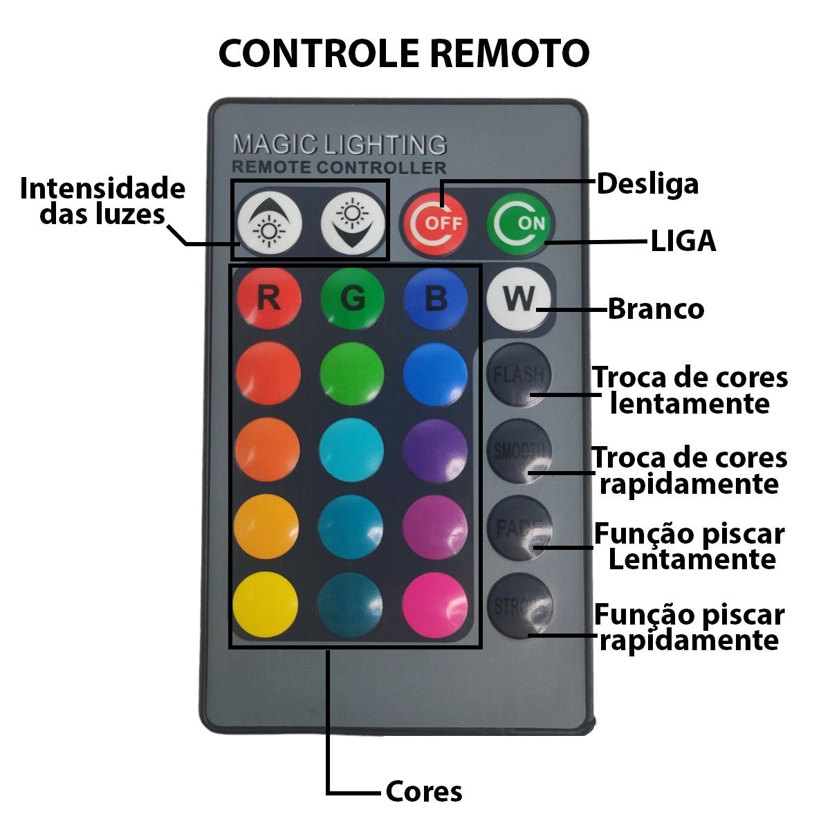 Lampada Led Colorida RGB 16 Cores 9W Controle Remoto Ajustavel Decoraçao Sala Quarto Salao Festa Ilu - 3