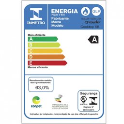 Cooktop 5 Bocas com Queimador Tripla Chama Bivolt Mueller Branco - 7