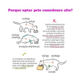 Comedouro Alto Gatos Alumínio Gastrobel - Roxo Pigmentado - 4