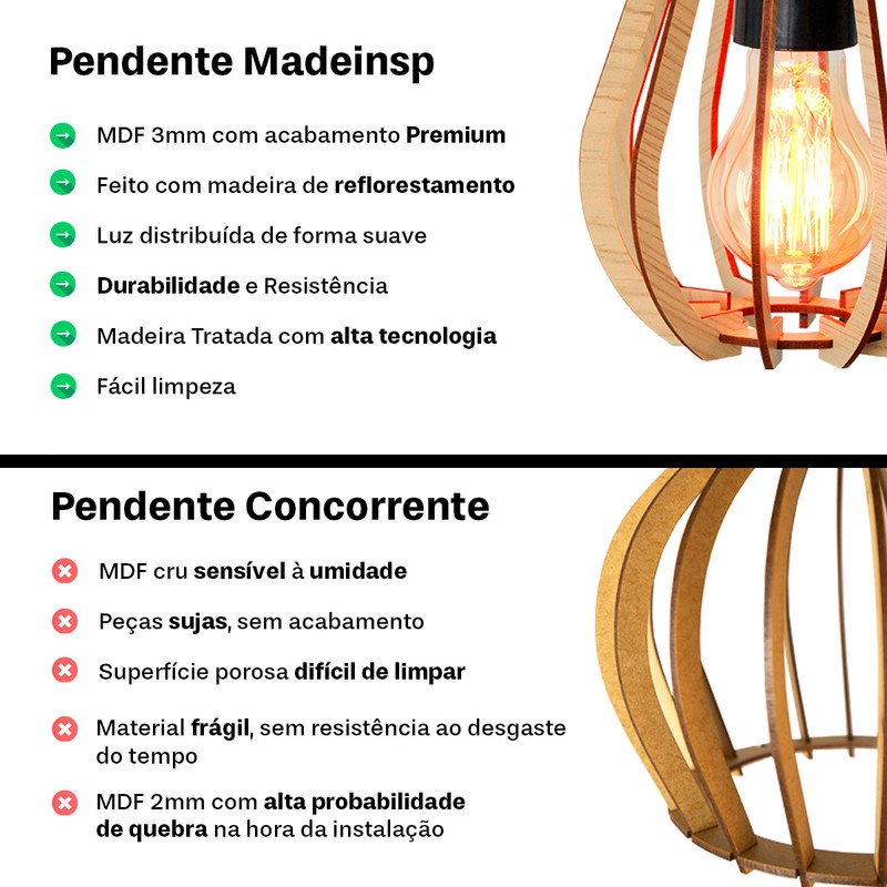 Kit Luminária Lustre Pendente Madeira E27 44x40cm com Lâmpada Retrô Cor:café - 7