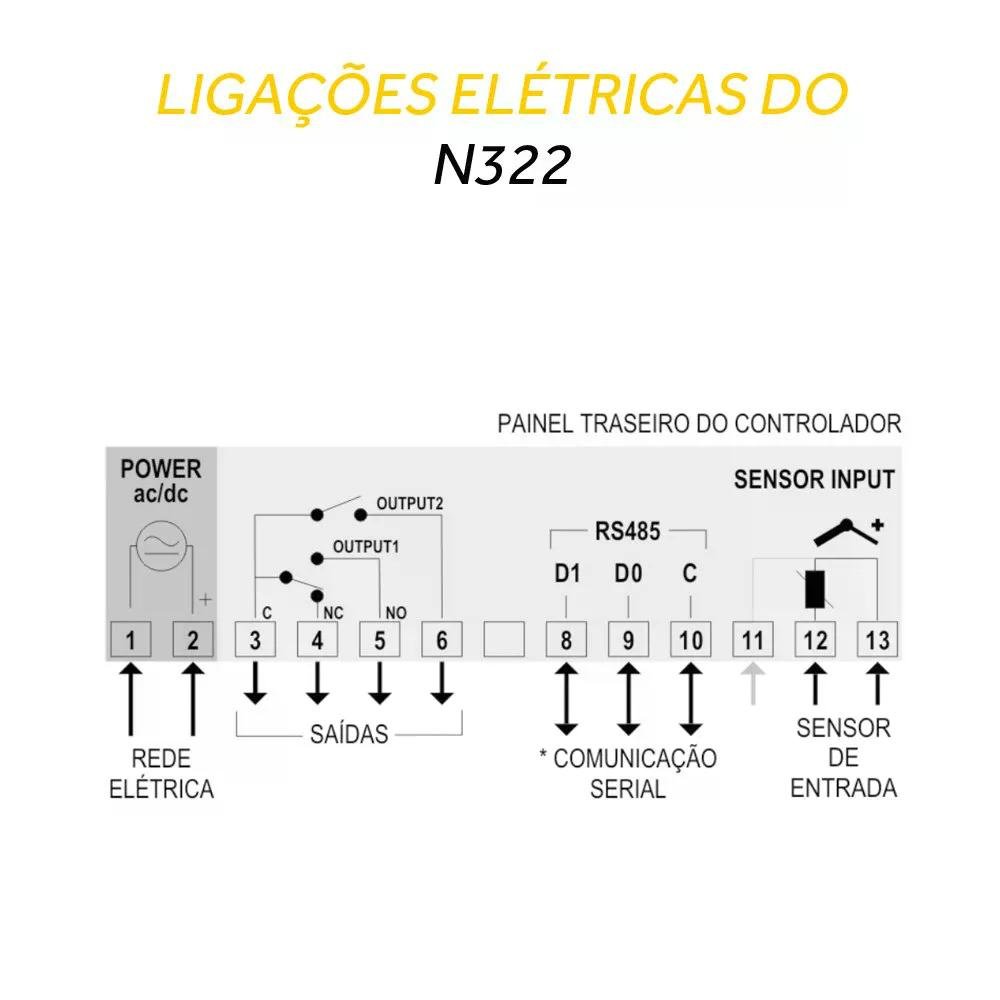 Controlador de Temperatura N322 220v - Sensor J, K ou T - 2