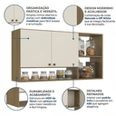 Ver imagem 5 de Cozinha Armário Aéreo 120cm 2 Portas Magnólia Yescasa