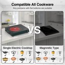 Ver mais imagens de Vbgk Cooktop Elétrico 1800w com 9 Níveis de Potência e Timer (verde)