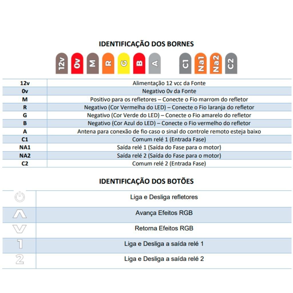 Comando SMD Rítimico LED 30A BRUSTEC + FONTE 30A PISCINA - 5