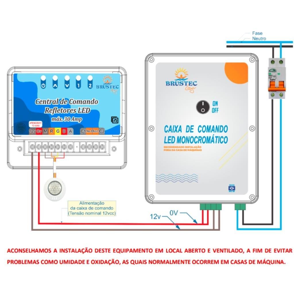 Comando SMD Rítimico LED 30A BRUSTEC + FONTE 30A PISCINA - 7