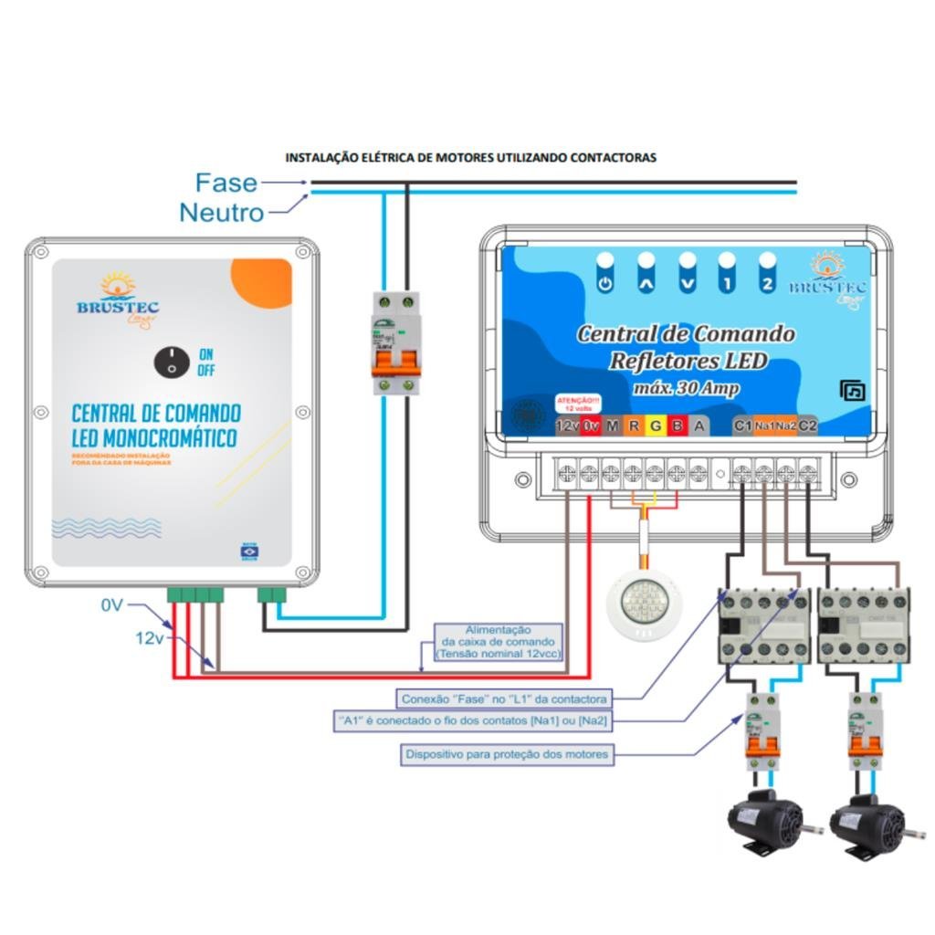 Comando SMD Rítimico LED 30A BRUSTEC + FONTE 30A PISCINA - 6