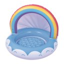 Ver imagem 4 de Piscina Inflável Infantil Arco Iris com Cobertura 40 Litros Jilong