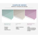 Ver imagem 4 de Chapa de Drywall Knauf Ru Verde 12,5mm X 1,20m X 2,40m