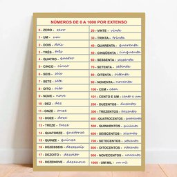 Placa Educacional Números de 0 A 100 por Extenso - 40x60cm - 1