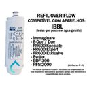 Ver imagem 3 de Kit 4 Filtro Refil Ibbl Due Immaginare Edue Fr600