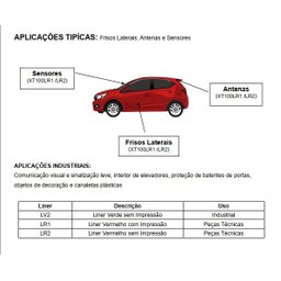 Fita Dupla Face Acrílica Transparente 12mmx2metros Xt100 Adere 12mmx2m - 4