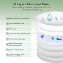 Ver imagem 5 de Momcozy Pads de Amamentação Descartáveis de Fibra de Bambu (120 Unidades)