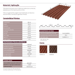 Telha Ecologica Stilo Marrom 3mm 2,00x0,95m Onduline Unico - 8
