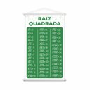 Ver imagem 4 de Frações + Tabuada + Raiz Quadrada Kit 3 Banners 80x50cm