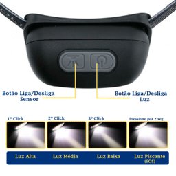 Lanterna de Cabeça Led Recarregável Prova D'água - 6
