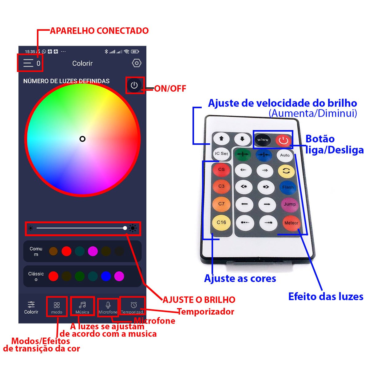 Fita Led Aplicativo App Controle 5 Metros Celular Smartphone Cores Rgb Ajustavel Ip68 Decoraçao Nata - 6