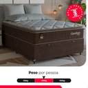 Ver imagem 5 de Cama Box Baú Casal Colchão Comfort Class Pillow Top 138x188 Marrom/suede Marrom