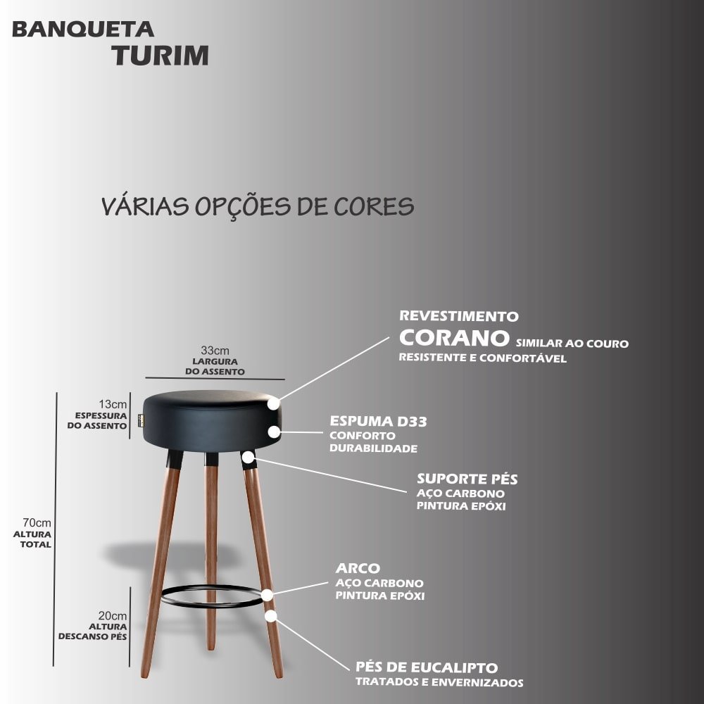 2 Banquetas para Bancada e Área Gourmet Turim 70cm Egmobile Azul - 3