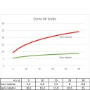 Ver imagem 4 de Ducha Rinnai 100mm - Quadrada RSH1001 Rinnai