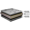 Ver imagem 6 de Colchão Casal Cama Inbox Ortofirm Double Face Espuma D45 138x188x32