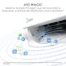 Ar Condicionado Split Midea Hi Wall Inverter Ai Ecomaster 24.000 Btu/h Quente e Frio Monofásico - 9