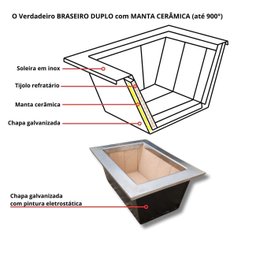 Kit Churrasqueira Coifa Inox Gourmet  Espetos Braseiro 45x30 - 3