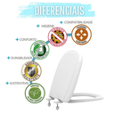 Ver imagem 4 de Tampa de Vaso Assento Kadet para Bacia Agnes T Branco 6LPF