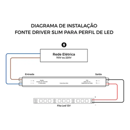 Fonte para Led 12v 2a Slim - 4