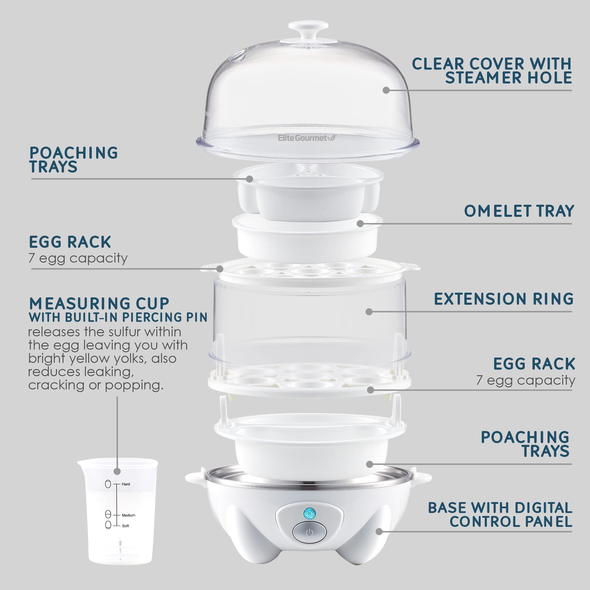 Elite Gourmet Egg Cooker Rápido 14 Ovos com Bandejas Removíveis (branco) - 3