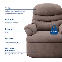 Poltrona do Papai Realeza em Veludo Just Time - 9