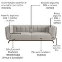 Ver imagem 5 de Sofa Living 2 Lugares Bellare 180 cm Pes Madeira Boucle Tce 1018 Moll