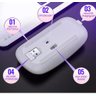 Mouse sem Fio Recarregável Wireless Led Rgb Ergonômico Novo - 4