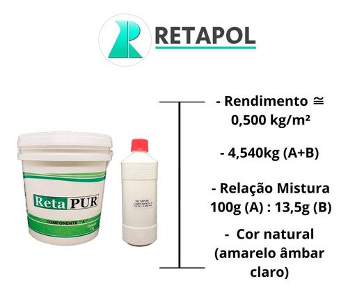 Cola Em Poliuretano Para Grama Sintética Retapur - 1 Balde Retapol - 5