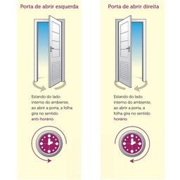 Porta de Alumínio Palheta Ventilada 210 x 100 Esquerda Linha All Soft Cor Branco - 4