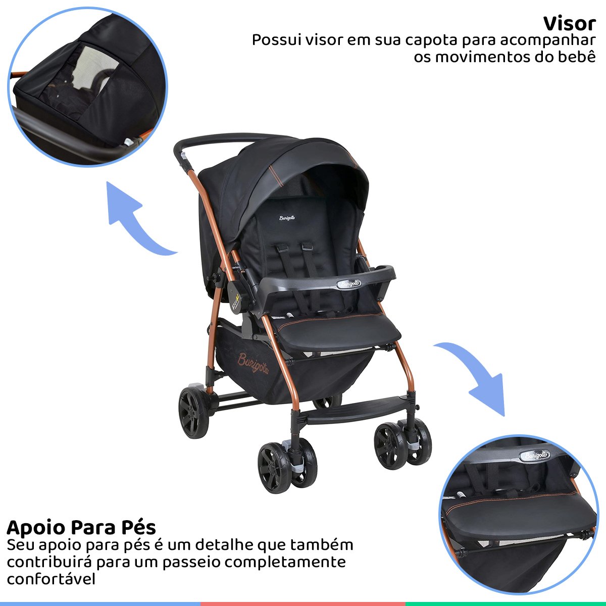 Carrinho de Bebê Reversivel Passeio Travel System Até 15 Kg Rio K ...