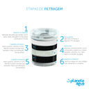 Ver imagem 2 de Refil Fpa17 Código 1165a Compatível com Aparelhos: Purific Pratic, Natureza, Ecológico, Saúde