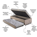 Ver imagem 5 de Bicama Box Baú Solteiro com Colchão Ecoline D23 Ecoflex Suede 88x188