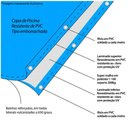 Ver imagem 5 de Capa de Piscina 3x9,5 Proteção Pvc 500 Micras Suporta 300kg