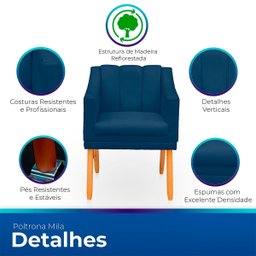 Kit com 2 Cadeiras Poltrona para Sala Moderna e Confortável Mila Suede - 3