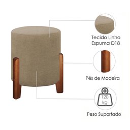 Kit 2 Puff Redondo Luxo Pés em Madeira Luna Linho Moderno Conforto Penteadeira Cor Bege - 3