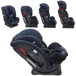 Cadeirinha para Carro Joie Every Stage 0-36kg Azul Deep Sea - 3 Cadeirinha para Carro Joie Every Stage 0-36kg Azul Deep Sea - 3
