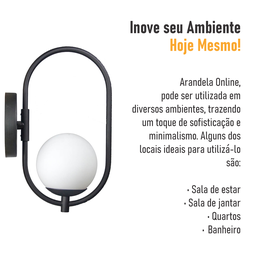 Arandela Parede Online Preta Globo de Vidro Branco - 2
